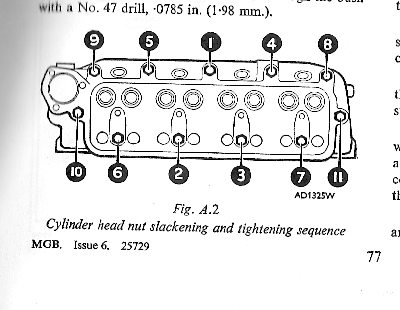 Head Bolt Torque Sequence All In One Photos